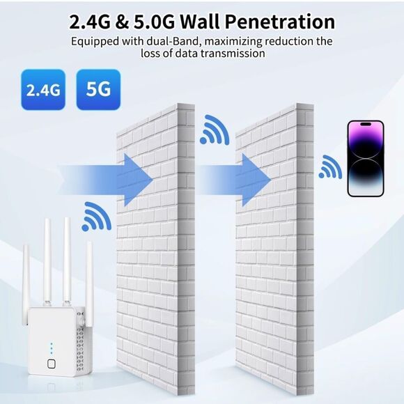 NWOT WiFi Extender Booster 1200Mbps Dual Band 5GHz/2.4GHz Signal 10000sq. ft - Picture 7 of 10